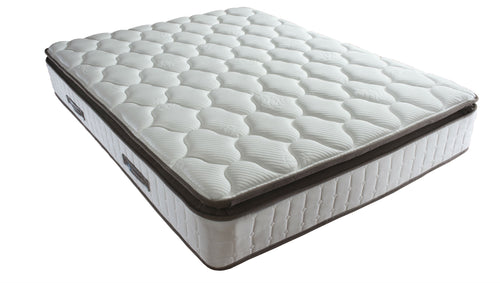 Blocked Mattress