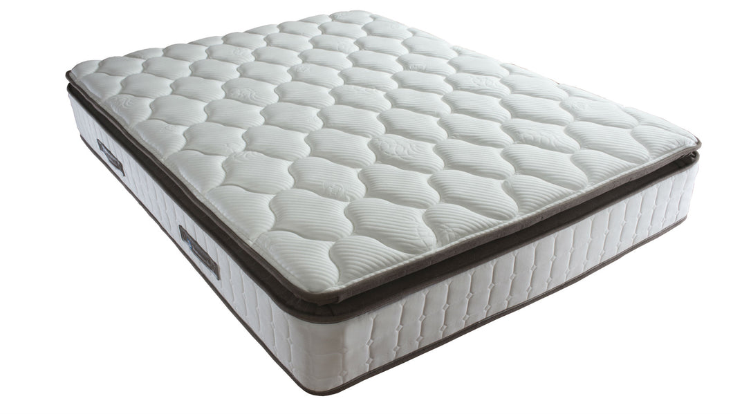 Blocked Mattress